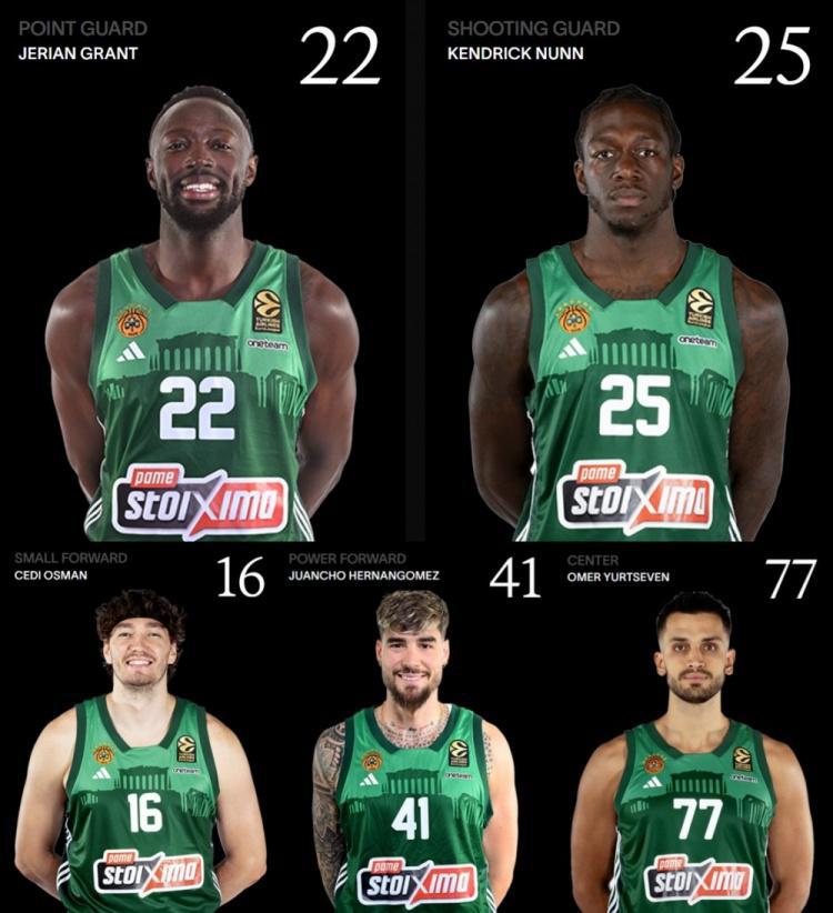 开云下载-若瓦兰加盟！帕纳辛纳科斯将有包括纳恩在内等6位NBA经验球员