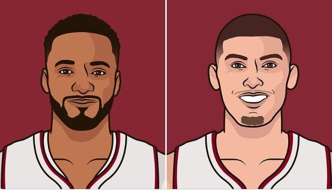 开云下载-热火新后场上赛季数据：希罗23.9分3.3三分 鲍威尔21.8分3.0三分