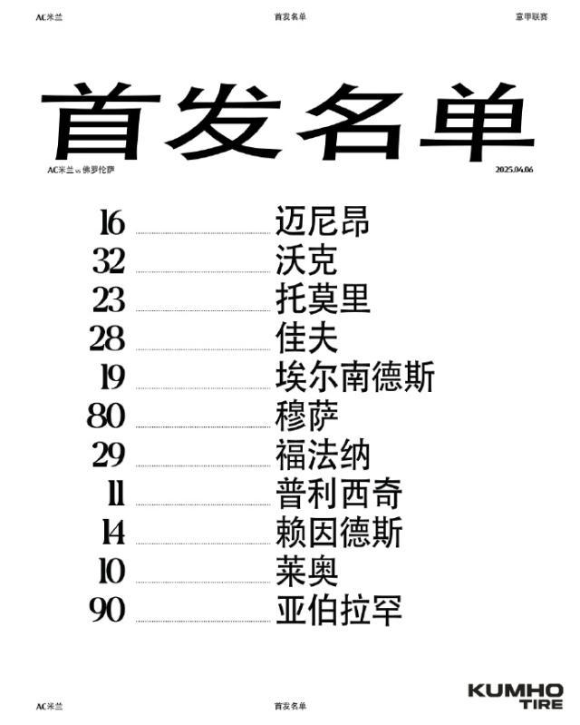 开云网站-【意甲】亚伯拉罕约维奇进球，AC米兰2-2佛罗伦萨