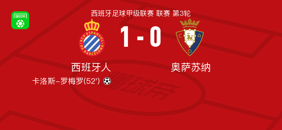 开云网站-西班牙人1-0奥萨苏纳，卡洛斯-罗梅罗一剑封喉