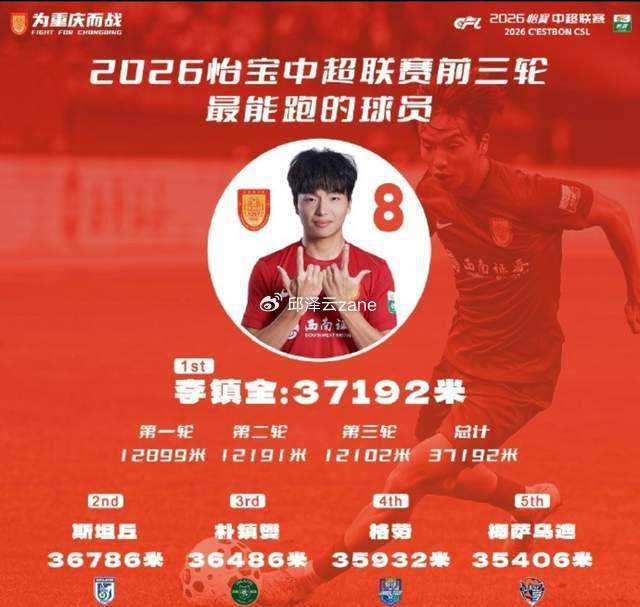 开云线上入口-最受伤的国脚:“中超跑王”意外缺席3月所有国字号比赛!|李镇全|U23|安东尼奥|国足|U23亚洲杯_新浪体育_新浪新闻